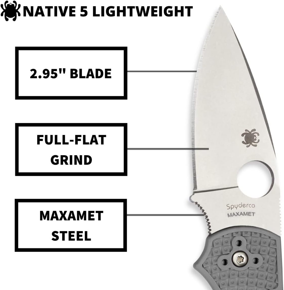 Spyderco Native 5 Maxamet Knife - Gray - Gallery 9